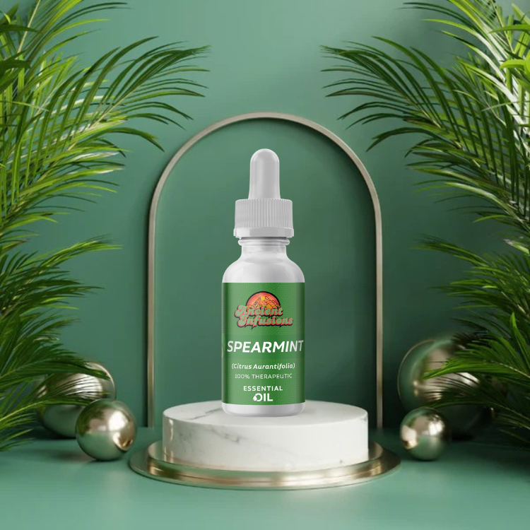 Spearmint Essential Oil bottle with fresh spearmint leaves, symbolizing focus and revitalization.