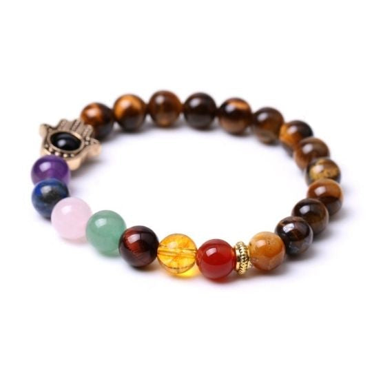 Tiger’s Eye Hamsa Chakra Bracelet - Meaning, Uses, and Stylish Design for Spiritual Balance.